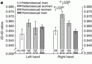 finger-length-big