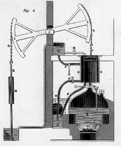1712<a name="first-steam-engine"></a> - First Steam Engine Developed in England to Pump Water Out of Coal Mines